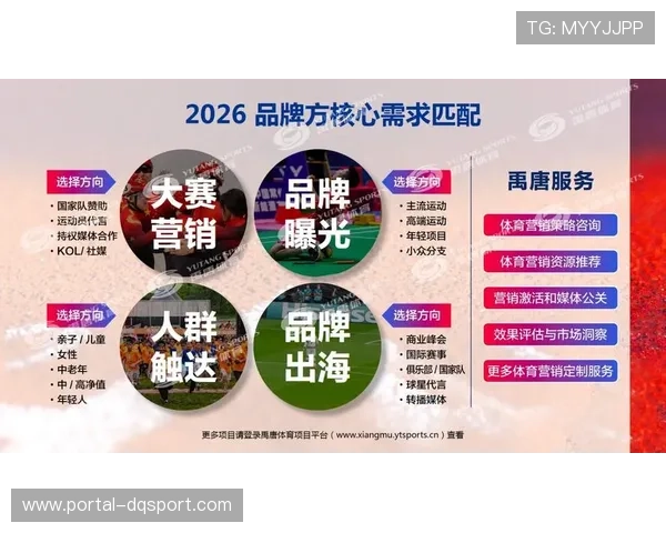 由于版权二次开发标准的下放 体育直播技术开放体系激活了社交端二次价值